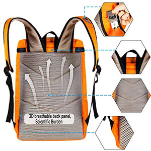 Soft Waterproof Backpack Coolers